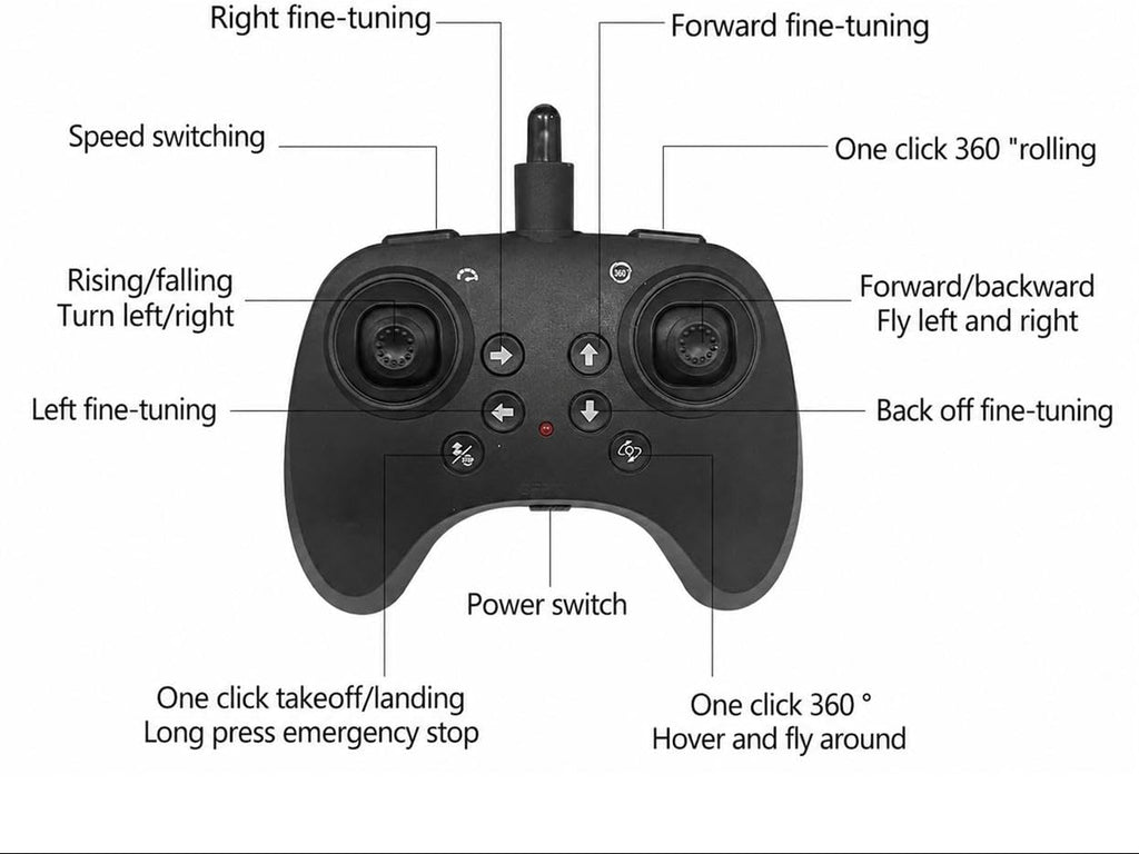 Remote control Fighter Jet with 360° Rotation