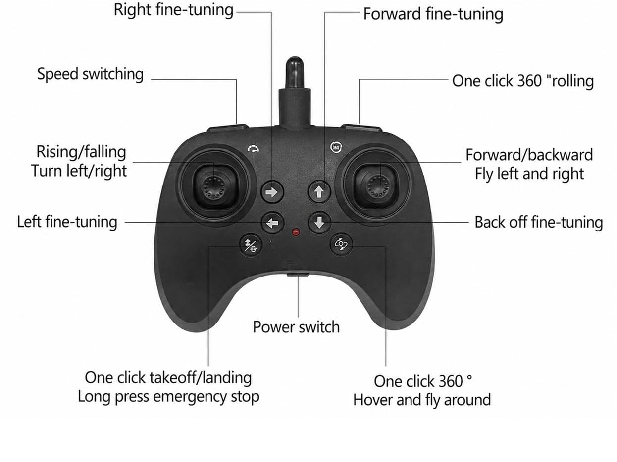Remote control Fighter Jet with 360° Rotation