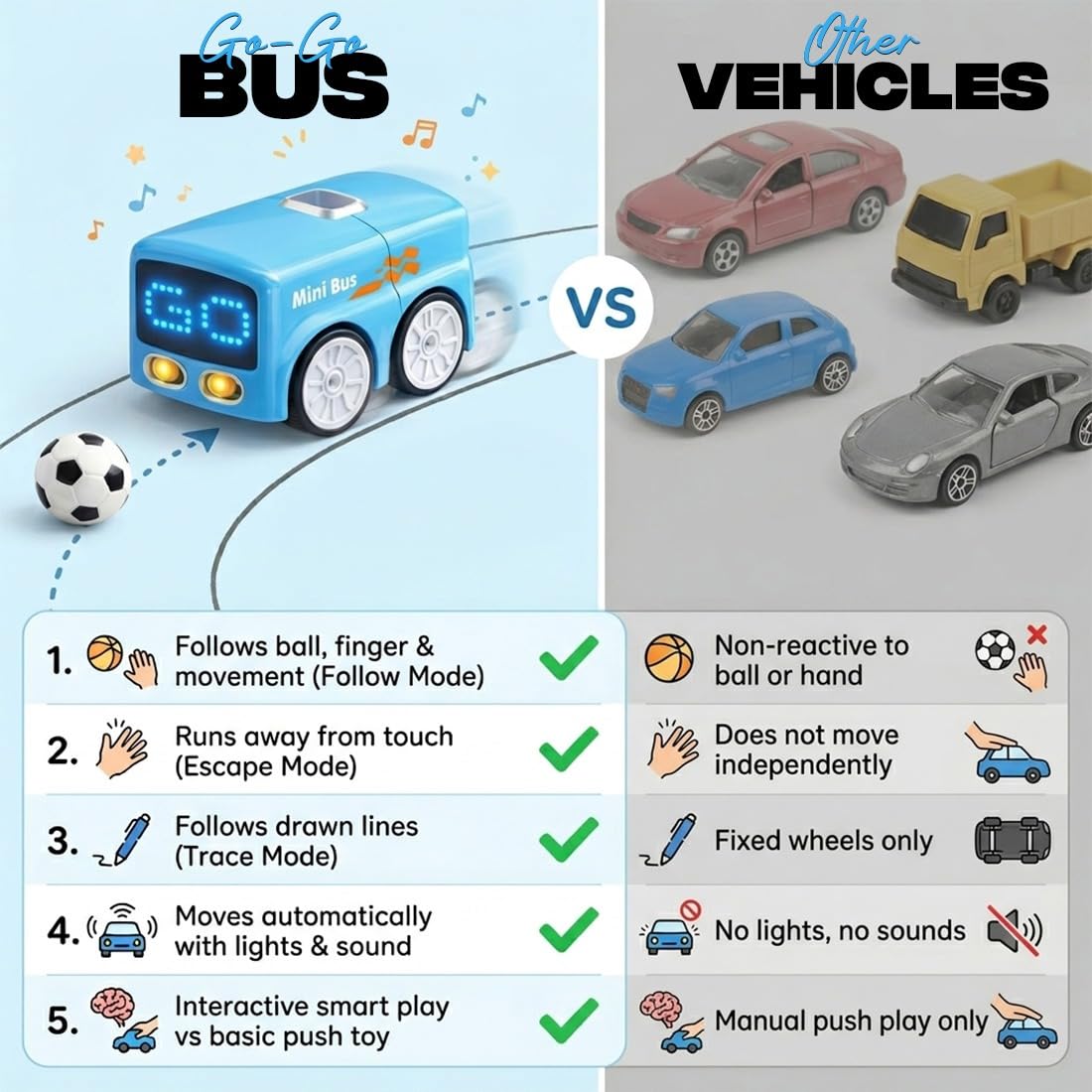Go Go Mini RC Bus