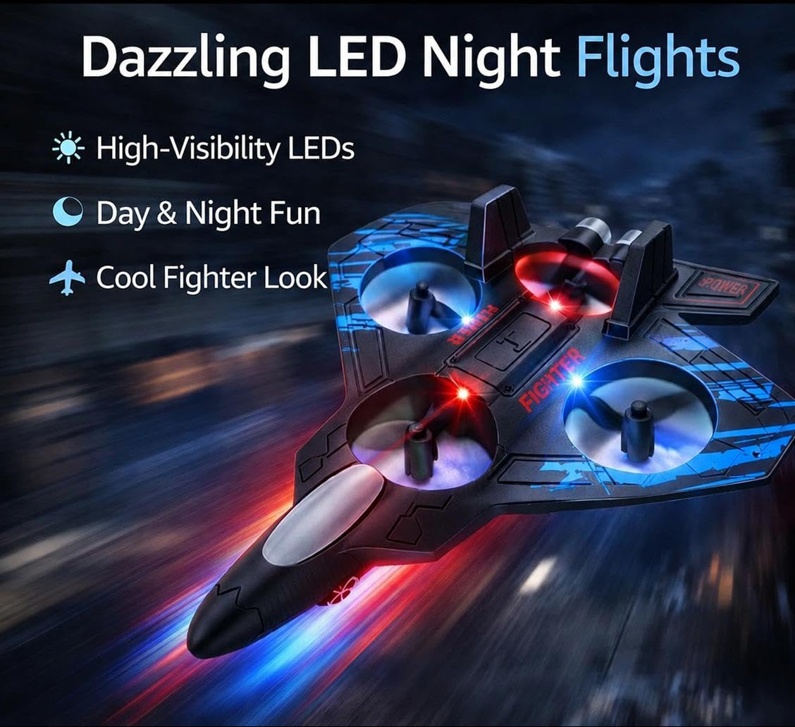 Remote control Fighter Jet with 360° Rotation