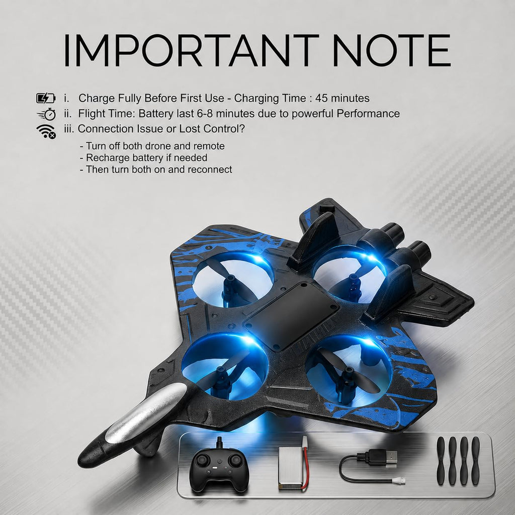 Remote control Fighter Jet with 360° Rotation