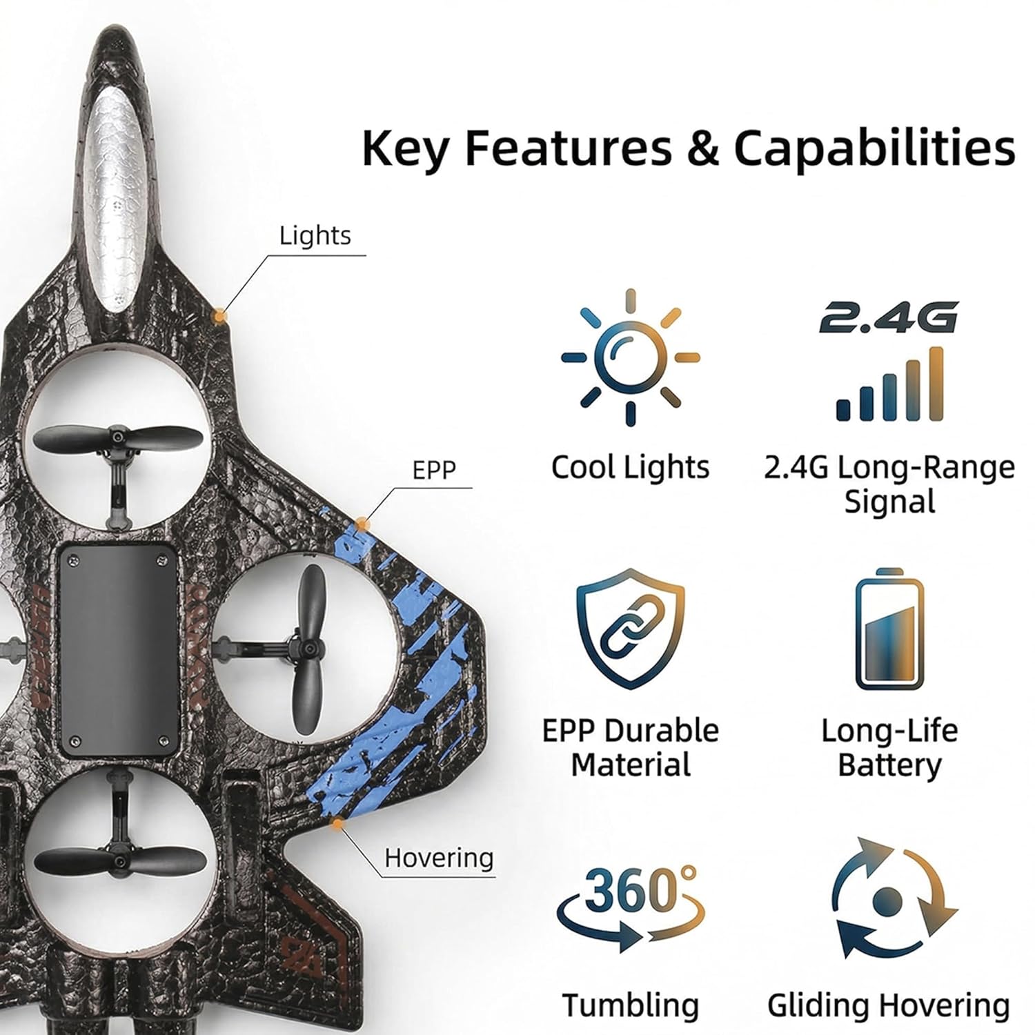 Remote control Fighter Jet with 360° Rotation