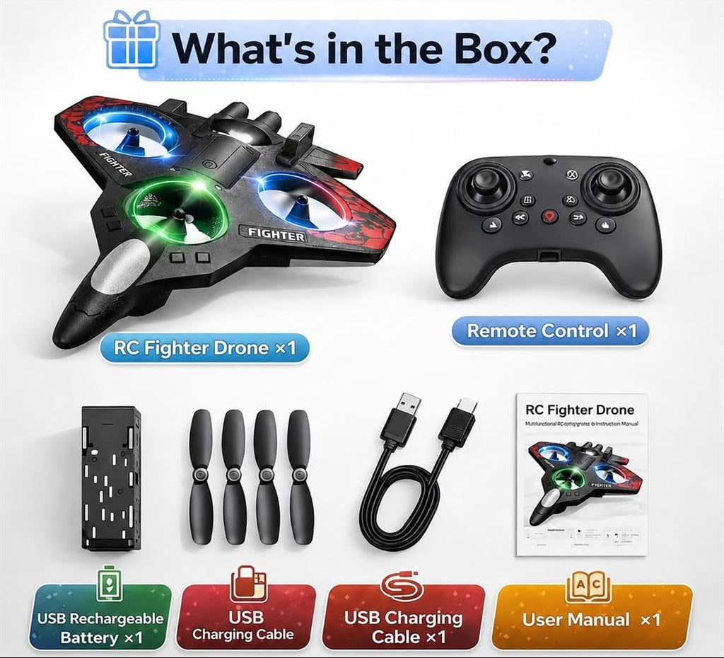 Remote control Fighter Jet with 360° Rotation