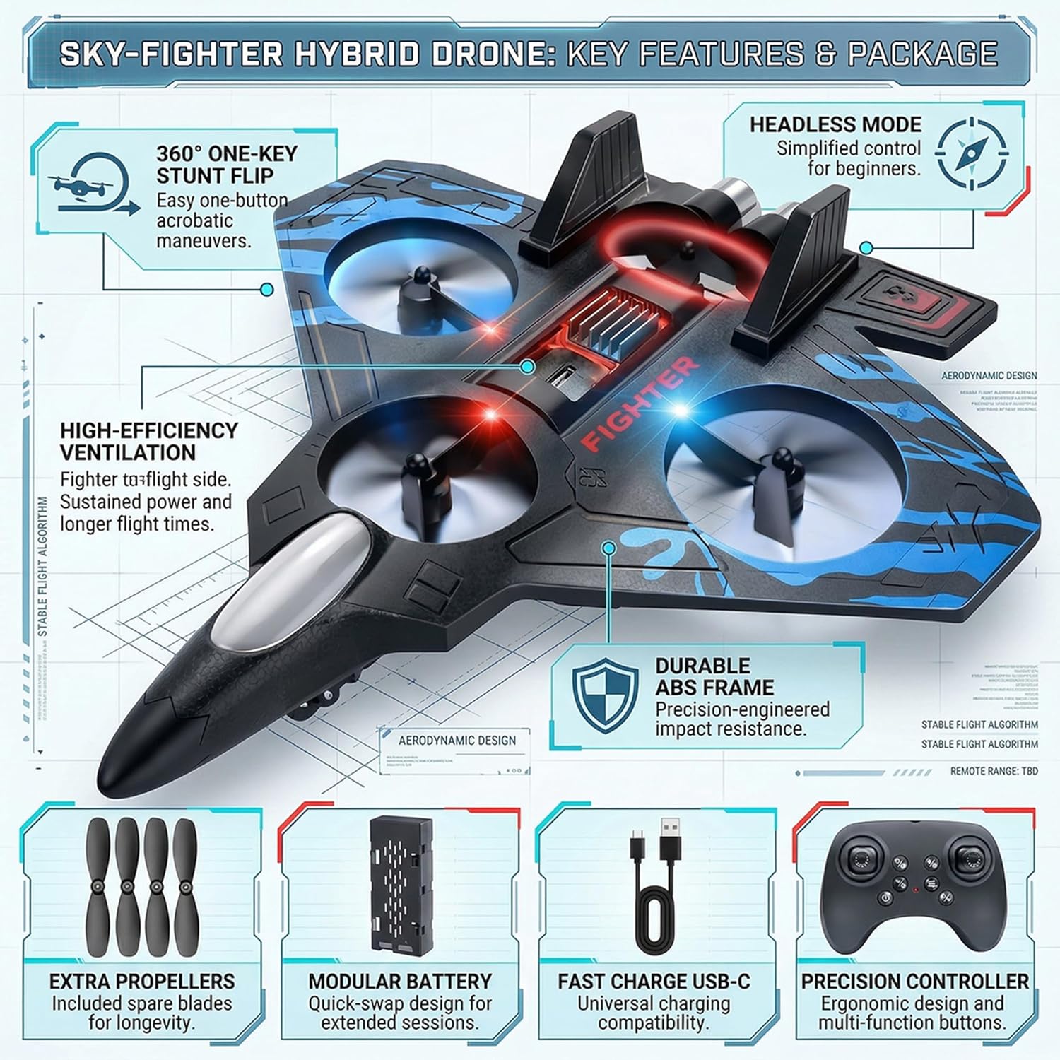 Remote control Fighter Jet with 360° Rotation